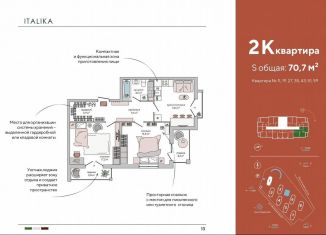 Двухкомнатная квартира на продажу, 70.7 м2, Судак