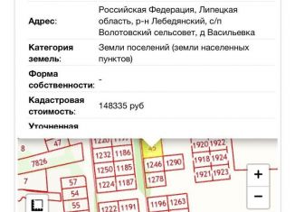 Участок на продажу, 15 сот., Лебедянь, площадь Ленина