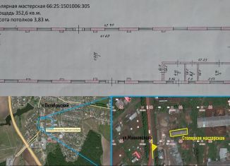 Сдается помещение свободного назначения, 353 м2, поселок Октябрьский, улица Маяковского, 2А