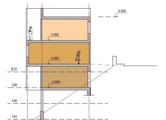 Продажа участка, 2.3 сот., посёлок городского типа Кореиз, Севастопольское шоссе