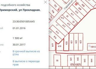 Земельный участок на продажу, 15 сот., поселок Приморский, Прохладная улица