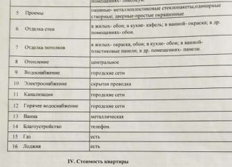 Продам 3-комнатную квартиру, 67.5 м2, Сочи, улица Свердлова, 118