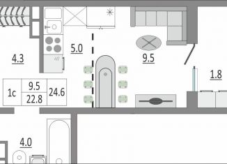 Продажа 1-комнатной квартиры, 24.7 м2, Оренбург, жилой комплекс Геометрия, лит2, ЖК Геометрия
