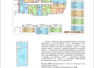 Продажа квартиры студии, 22.2 м2, Краснодар, 2-я Российская улица, 162, 2-я Российская улица