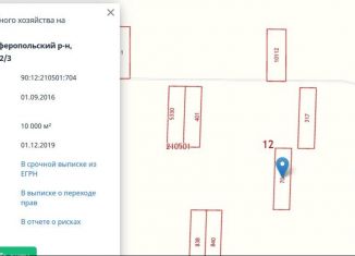 Продажа участка, 100 сот., село Широкое