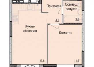 Однокомнатная квартира на продажу, 36.8 м2, Ижевск, ЖК Скандинавия