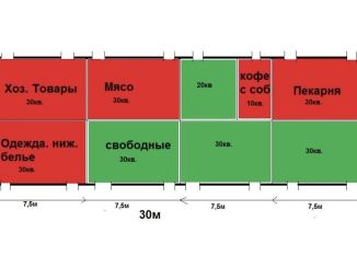 Сдам в аренду помещение свободного назначения, 30 м2, Петергоф, Парковая улица, 61