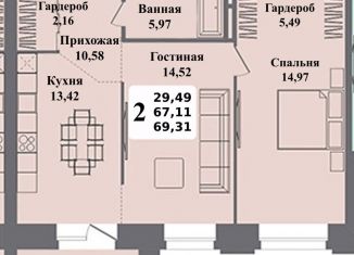 Продам двухкомнатную квартиру, 70 м2, Новосибирск, улица Тимирязева, 95, ЖК Бульварный Переулок