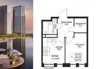 Однокомнатная квартира на продажу, 32.7 м2, Москва, жилой комплекс Графика на воде, 2, станция Перерва