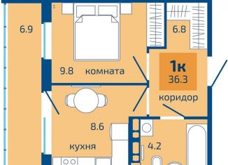 Продается 1-ком. квартира, 36.3 м2, Пермь