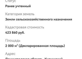 Продажа земельного участка, 20 сот., садоводческий массив Посадников остров, 32-я линия