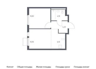 Однокомнатная квартира на продажу, 36.1 м2, Московская область, жилой комплекс Горки Парк, 8.1