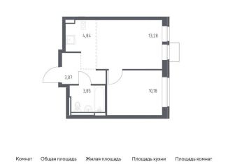 1-ком. квартира на продажу, 36 м2, Ленинский городской округ, жилой комплекс Богдановский Лес, 7.4