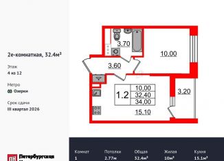 1-комнатная квартира на продажу, 32.4 м2, Санкт-Петербург, метро Озерки