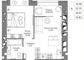 Продается 1-комнатная квартира, 35.8 м2, Калуга