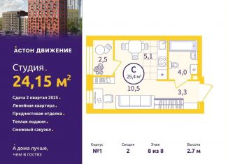 Продается квартира студия, 24.2 м2, Екатеринбург, Железнодорожный район, Проходной переулок, 1А