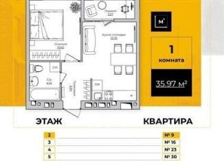 Продается однокомнатная квартира, 36 м2, Калужская область, Счастливая улица, 9А