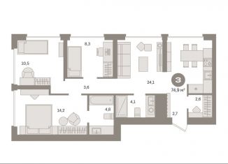 Продажа 3-комнатной квартиры, 75.5 м2, Москва, ЮВАО