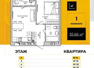 Продается однокомнатная квартира, 35.7 м2, Калуга, Октябрьский округ, Счастливая улица, 9А