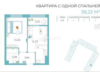 Продается 1-комнатная квартира, 38.2 м2, Тула, Самоварная улица, 10