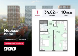 Продам 1-комнатную квартиру, 34.8 м2, Санкт-Петербург, метро Автово