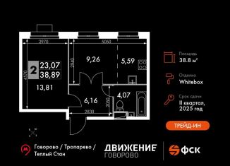 Двухкомнатная квартира на продажу, 38.9 м2, поселение Московский