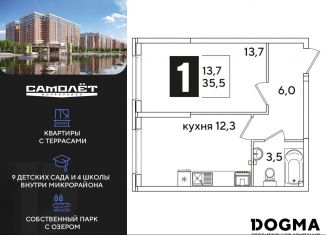 Продажа 1-комнатной квартиры, 35.5 м2, Краснодар