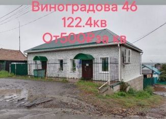 Сдача в аренду торговой площади, 1000 м2, Тулун, улица Володарского, 35