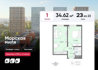 Продаю 1-ком. квартиру, 34.6 м2, Санкт-Петербург, Красносельский район