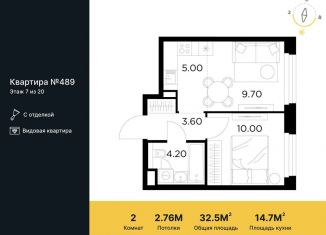 Продажа 2-ком. квартиры, 32.5 м2, Мытищи