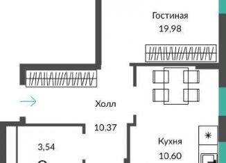 3-ком. квартира на продажу, 77 м2, Крым