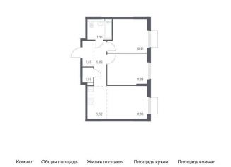 Продается 2-комнатная квартира, 52.4 м2, Мытищи, жилой комплекс Мытищи Парк, к5