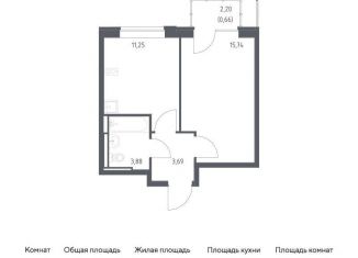 Однокомнатная квартира на продажу, 35.2 м2, Московская область, жилой комплекс Прибрежный Парк, 10.1