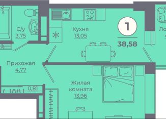 Продается 1-ком. квартира, 38.6 м2, Ростов-на-Дону, улица Ерёменко, 111