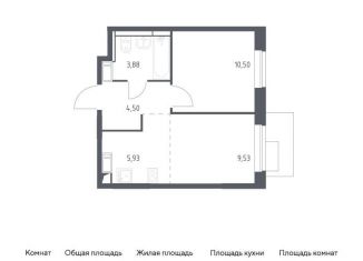 Продам 1-ком. квартиру, 36.2 м2, Московская область, жилой комплекс Пятницкие Луга, к2/1