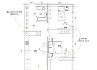 Продаю 3-комнатную квартиру, 62.7 м2, Кемерово