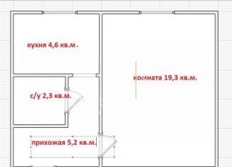 Продам 1-ком. квартиру, 31.4 м2, Калуга, Пролетарская улица, 155, Октябрьский округ