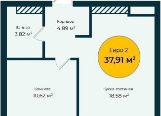Продается однокомнатная квартира, 37.9 м2, Тюмень, Лесопарковая улица, 1к1