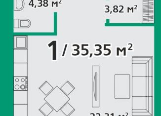 Продается квартира студия, 35.4 м2, Красноярский край