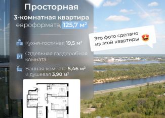 Продается 3-комнатная квартира, 125.7 м2, Нижегородская область, Сенная площадь, 1