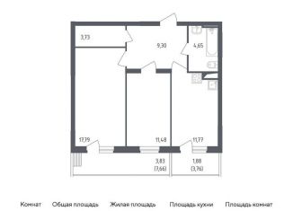 2-комнатная квартира на продажу, 64.4 м2, Московская область, жилой комплекс Егорово Парк, к1