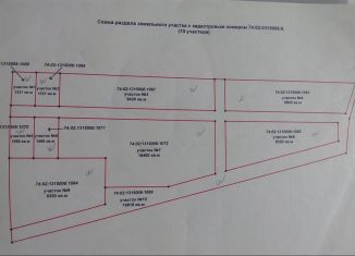 Продается участок, 15 сот., деревня Аязгулова