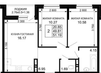 Продаю 2-комнатную квартиру, 51.2 м2, Краснодар, Прикубанский округ