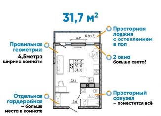 Продажа квартиры студии, 31.7 м2, Новороссийск, ЖК Облака, улица Куникова, 55к2