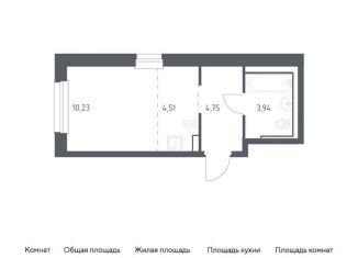 Продается квартира студия, 23.4 м2, поселение Кокошкино, жилой комплекс Новое Внуково, к29