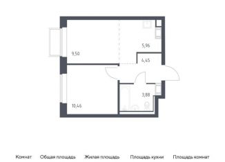 Продаю 1-комнатную квартиру, 34.3 м2, Московская область, жилой комплекс Томилино Парк, к6.1