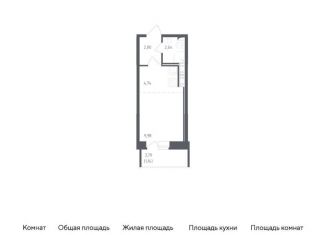 Квартира на продажу студия, 21.3 м2, Санкт-Петербург, Дворцовая площадь, Центральный район