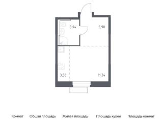 Продам квартиру студию, 25.7 м2, Московская область, жилой комплекс Квартал Строгино, к2