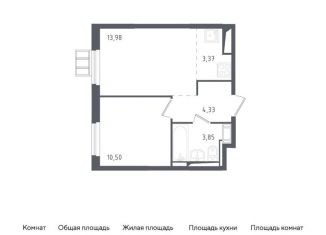 Продаю 1-комнатную квартиру, 36 м2, Ленинский городской округ, жилой комплекс Горки Парк, к3.1