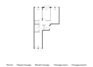 Продается трехкомнатная квартира, 76.1 м2, Московская область, жилой комплекс Квартал Строгино, к2